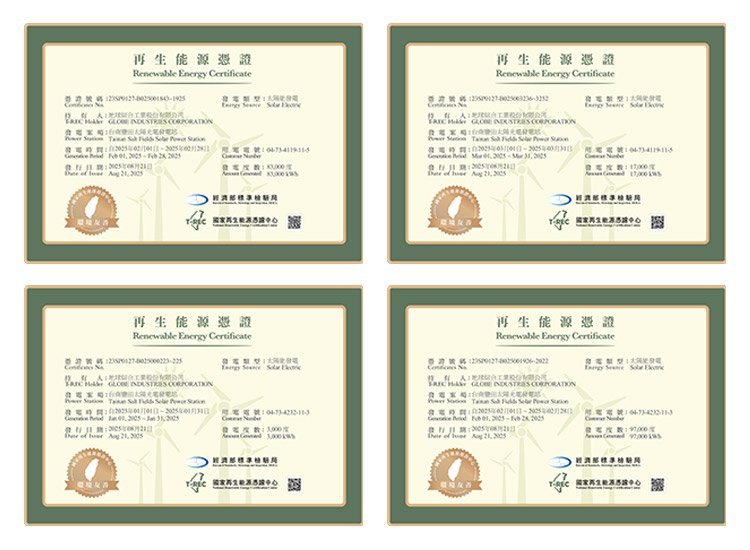 地球綜合工業股份有限会社は登録認証済みの再生可能エネルギーライセンス（T-REC）合計200単位（1,000 kWh）を取得